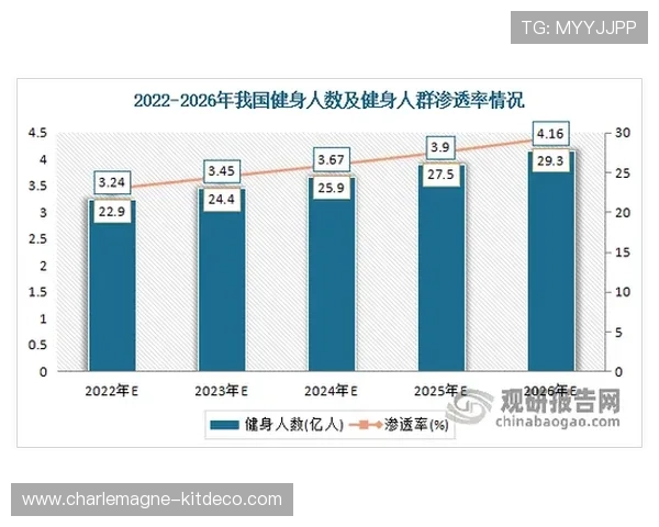 全面解析2026年国际体育俱乐部排名变化趋势及未来发展方向